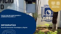 Infografías